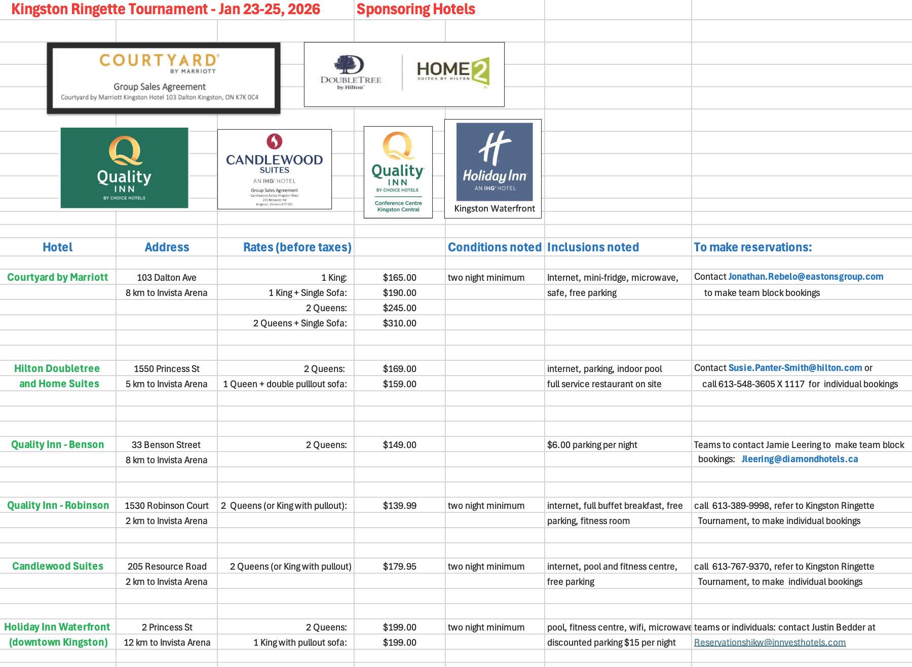 Hotel Information 2026